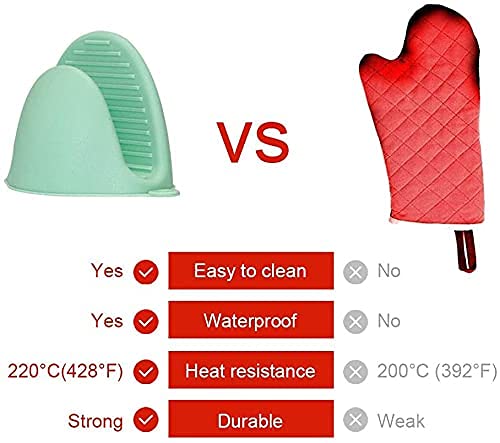Silicone Oven Mitts Heat Resistant Set 2 - Image 9
