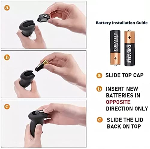 Portable Battery Operated Mini Grinder - Image 2