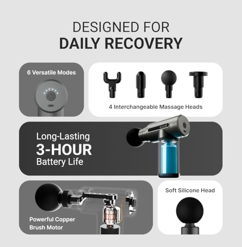 Deep Tissue Massage Gun - Image 8