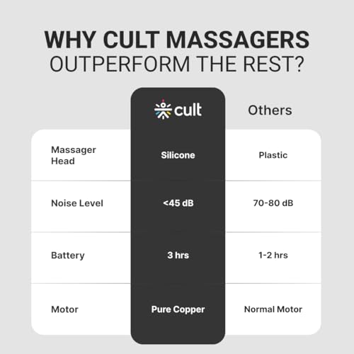 Deep Tissue Massage Gun - Image 3